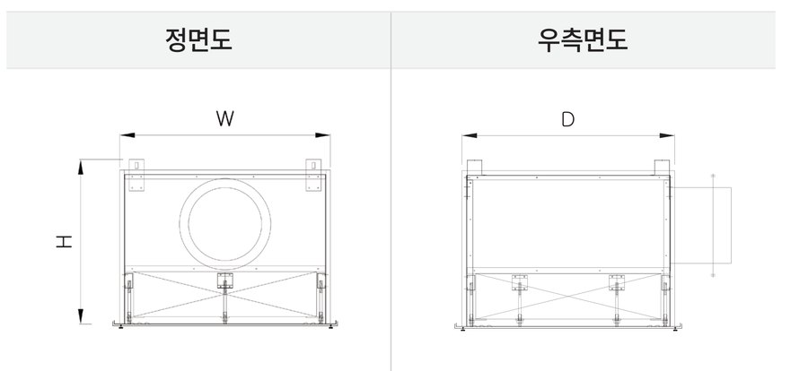 HEPA FILTER BOX 외형도 - 정면도, 우측면도