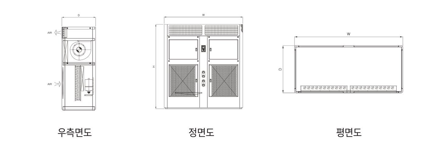 UP TYPE 항온항습기 외형도 - 우측면도, 정면도, 평면도